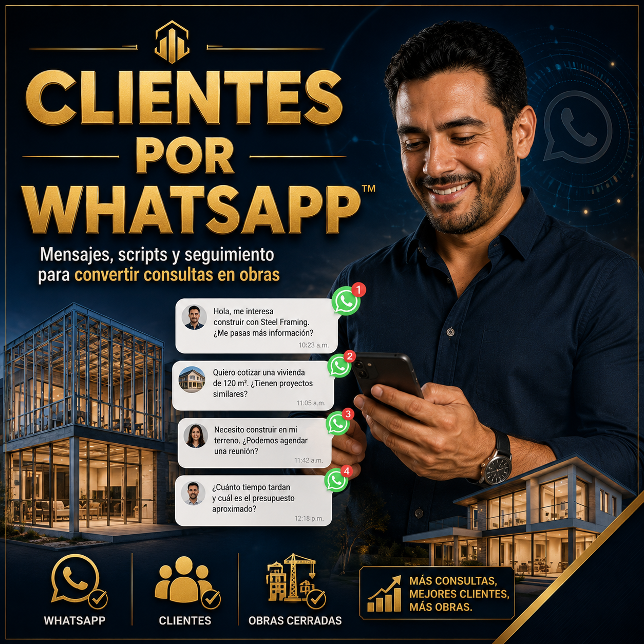 CLIENTES POR WHATSAPP™